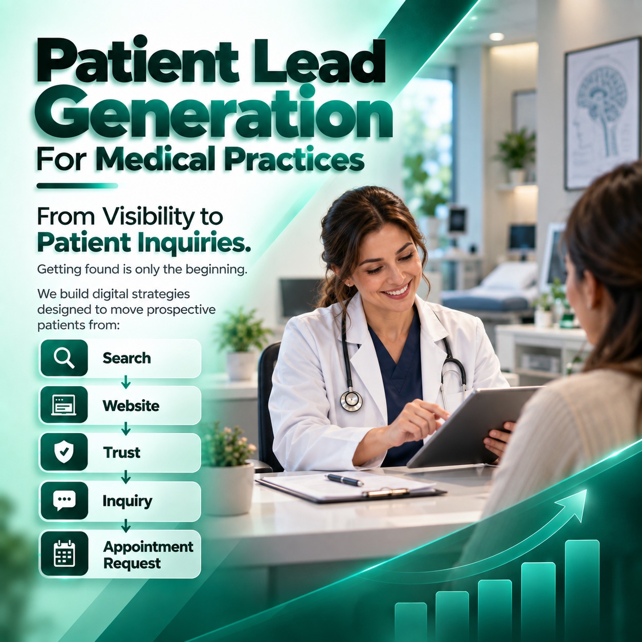 SEO for Doctors and Medical Practices in the USA